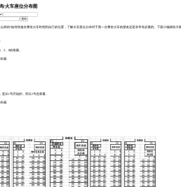 靠窗座位查询/火车座位分布图
