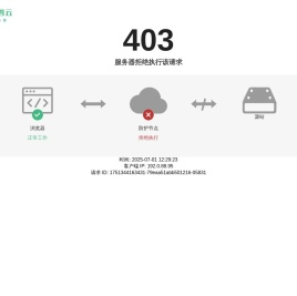 上海教育软件发展有限公司