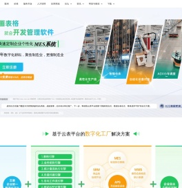 云表