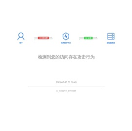 南方电网财务有限公司