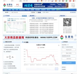 PC产业网