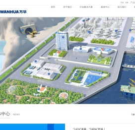 万华节能科技集团股份有限公司