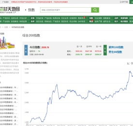 中药材天地网