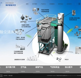 碧空环保