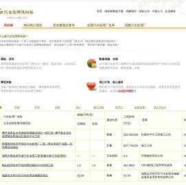 污水处理风向标
