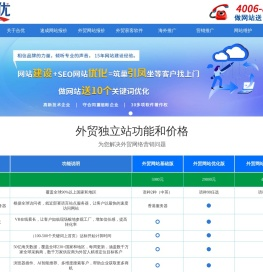网站建设