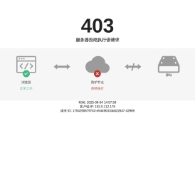 邯郸市中心医院