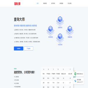 医学装备设备管理软件