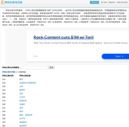 学科分类与代码
