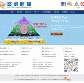 上海聚威新材料股份有限公司