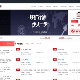 铁矿石价格 