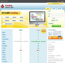 最简单的bug管理系统
