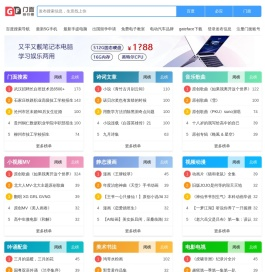 GateFace门面搜索排行榜