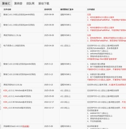 下载列表