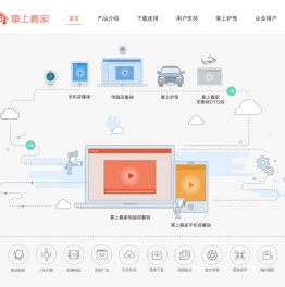 旧手机变智能视频监控系统
