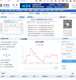 铝业产业网