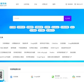 大数据导航