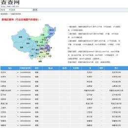 行政区划代码查询,行政区划调整