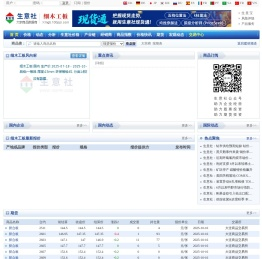 细木工板产业网