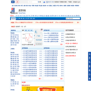 胜芳我的钢铁网