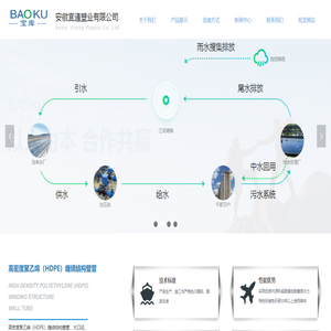 缠绕结构壁B型管