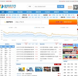 废钢网