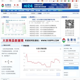 苯酚产业网