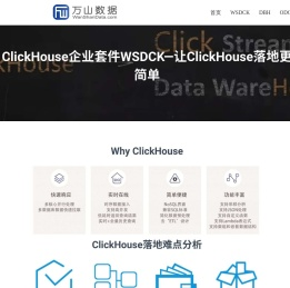 深圳点用工业互联网平台