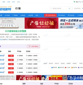 南海灵通铝锭价和长江铝锭价格【大沥铝材网今日铝价】