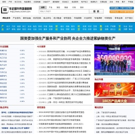 华企国兴市场调查网