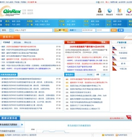 QinRex橡胶信息贸易网