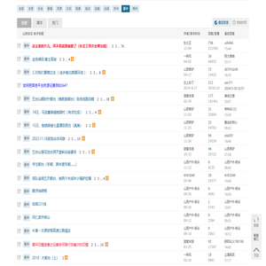 晋中户外驴友群徒步爬山露营活动网站社区俱乐部