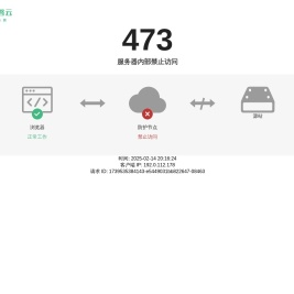 长江航道局欢迎您！