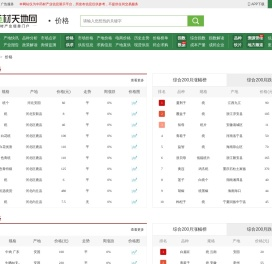 中药材天地网
