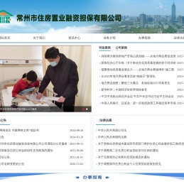 常州市住房置业融资担保有限公司