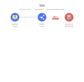 北京锐安科技有限公司