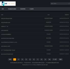 1000L药品稳定性实验箱