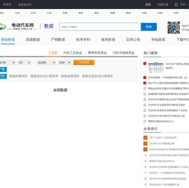 电动汽车行业数据