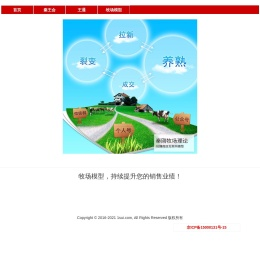 秦王牧场模型