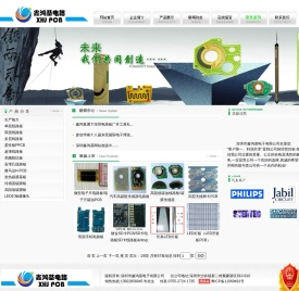 深圳市鑫鸿基电子有限公司欢迎您