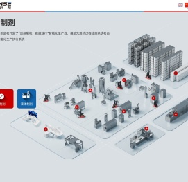 创志科技