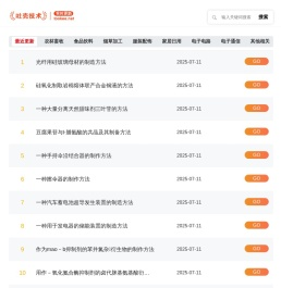 吐壳网