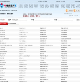 考博信息网