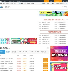 岳阳车市