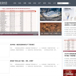 定焦财经