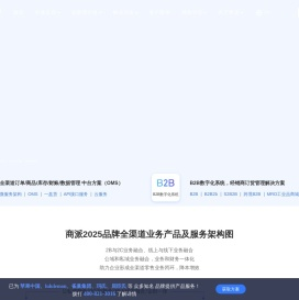 商派ShopeX