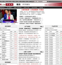 CFI.CN期货
