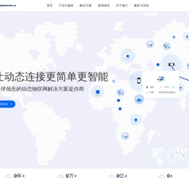 汽车gps定位系统