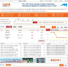工业矿物