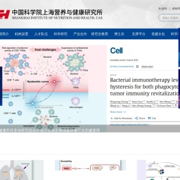 中国科学院上海营养与健康研究所